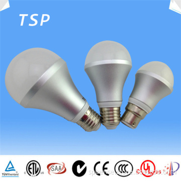 E27 E12 E14 5/7/9W LED Light Bulb Parts Wholesale